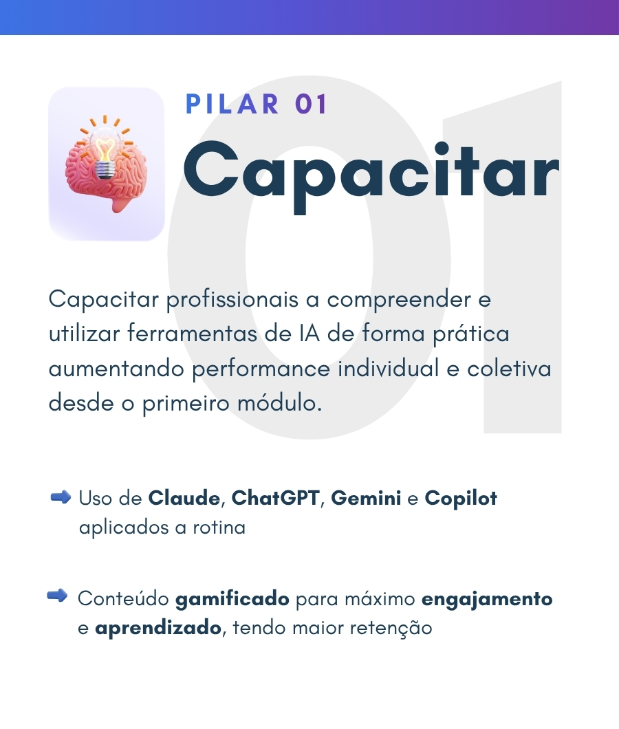 Capacitação,Inteligência Artificial