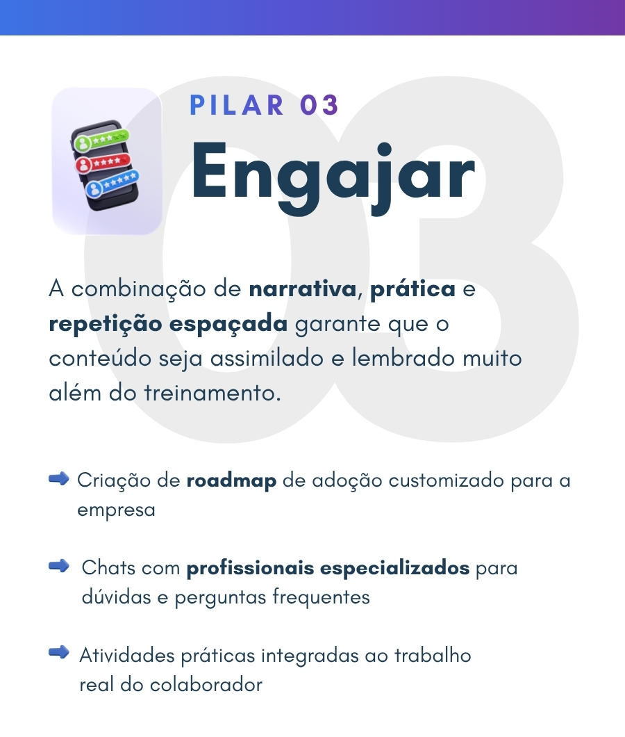 Capacitação,Inteligência Artificial